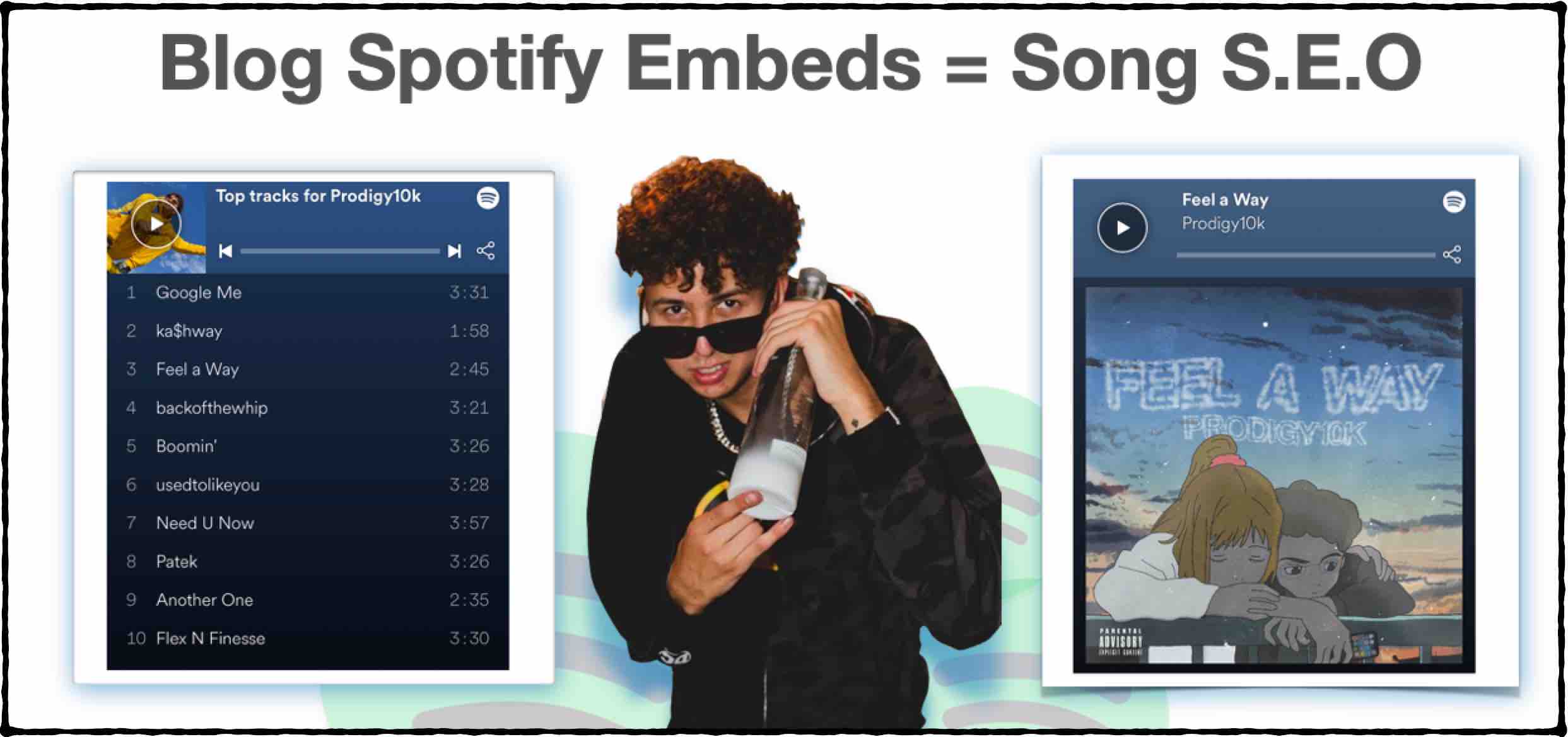 Ultimate Spotify Promotion Guide (Top 15 Tips & Tricks!)